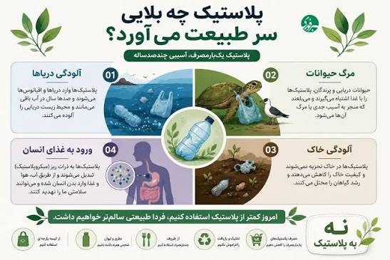 همکاری سازمان حفاظت محیط زیست و وزارت علوم برای اجرای پویش «نه به پلاستیک»