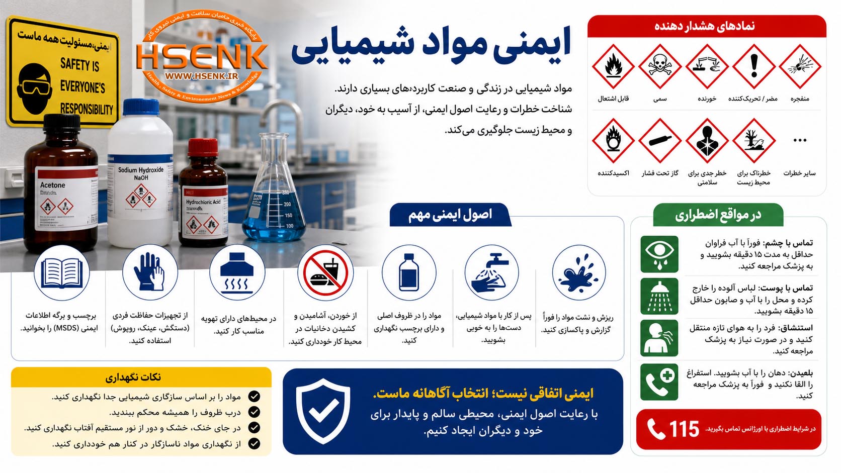 ایمنی مواد شیمیایی