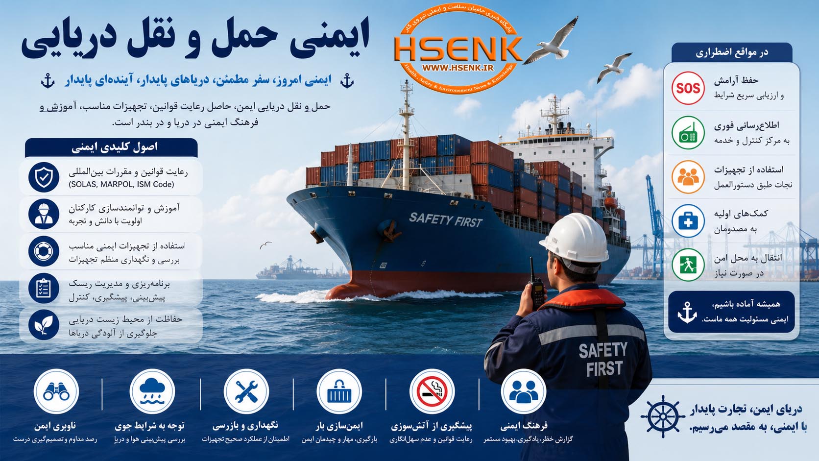 ایمنی حمل و نقل دریایی