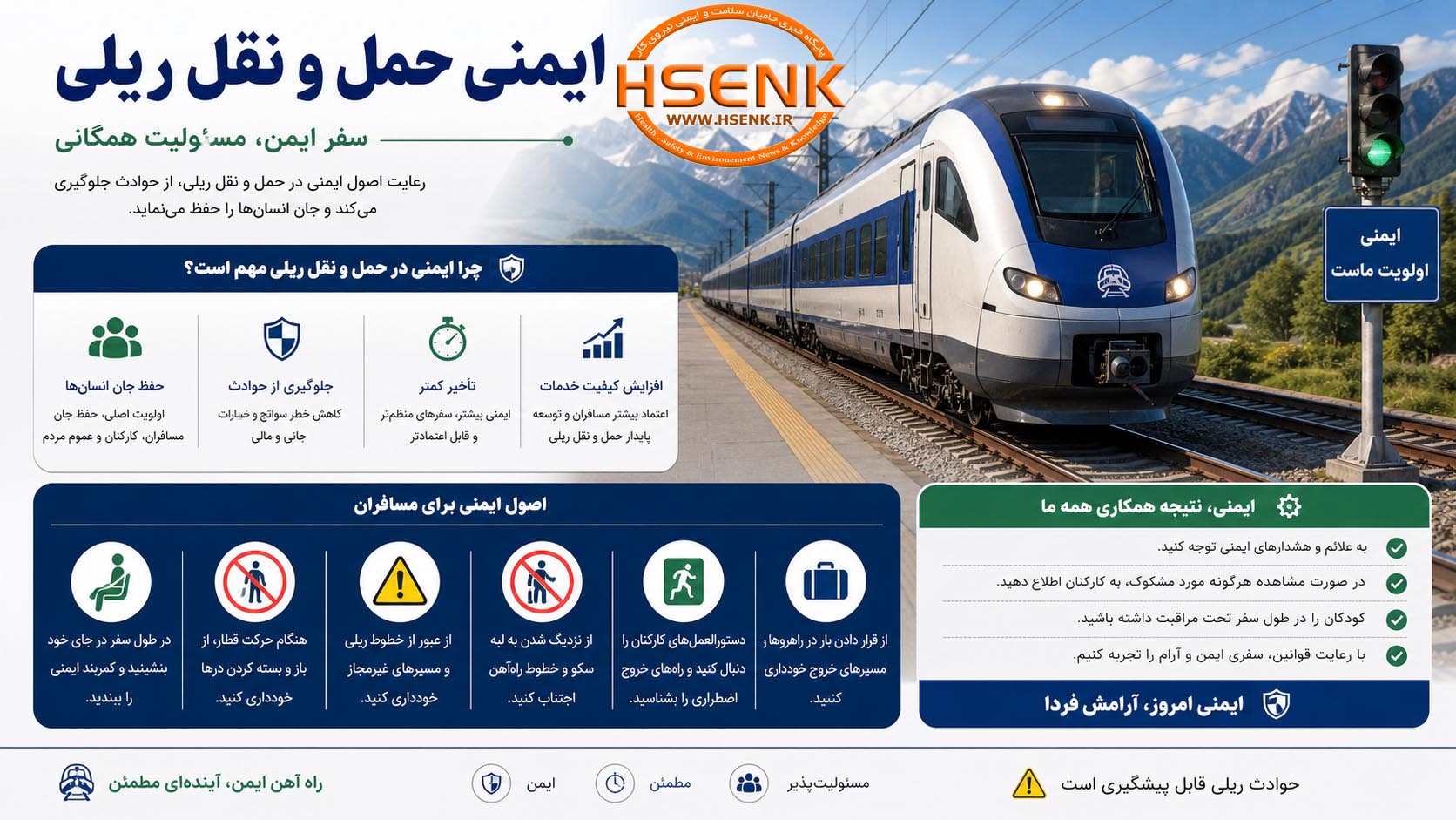 ایمنی حمل و نقل ریلی