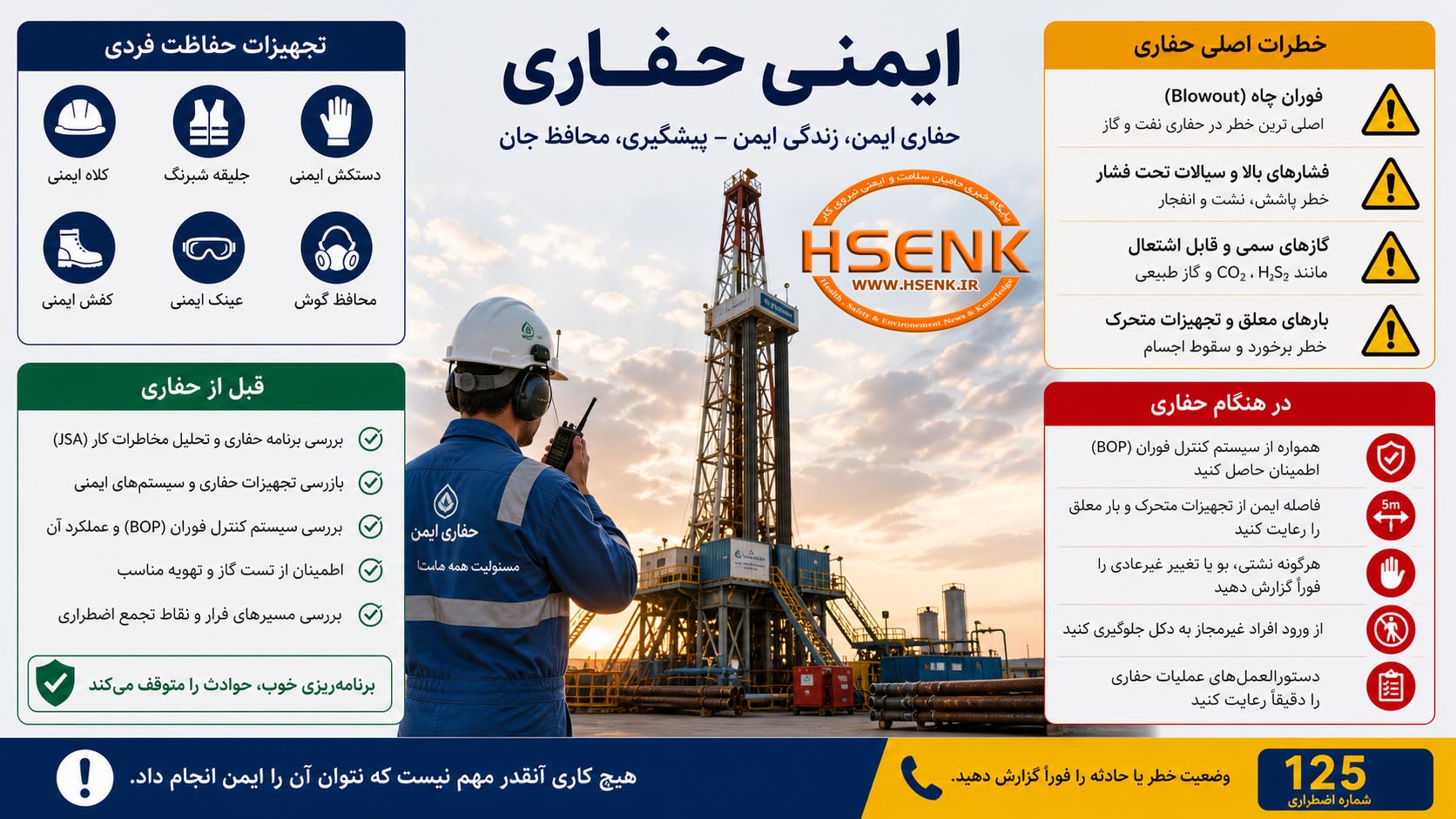 ایمنی حفاری