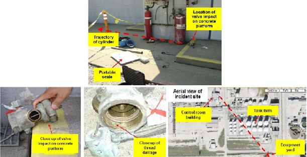 ایمنی فرآیند - جون ۲۰۰۸