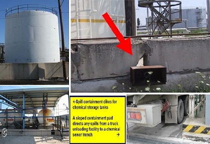 ایمنی فرآیند - ژوئن ۲۰۱۰