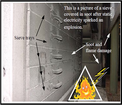 ایمنی فرآیند - جولای 2003