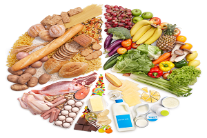 غذاهای تقویت کننده سیستم دفاعی و تضعیف کننده فاکتورهای التهابی بدن
