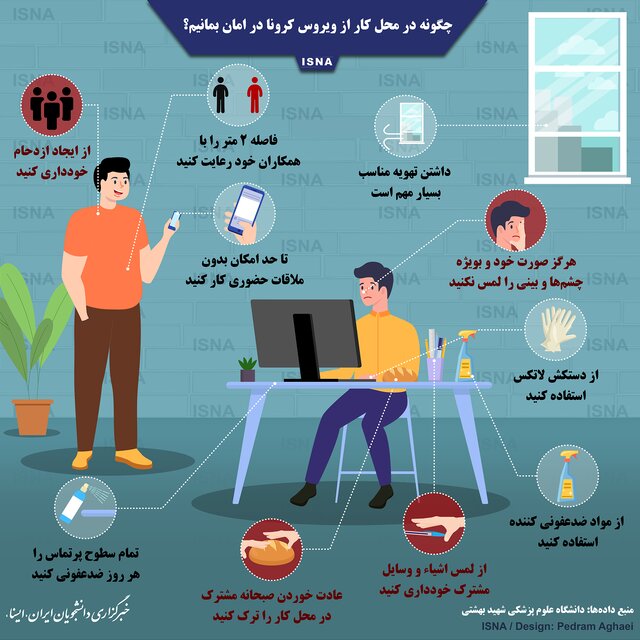 چگونه در محل کار از ویروس کرونا در امان بمانیم؟