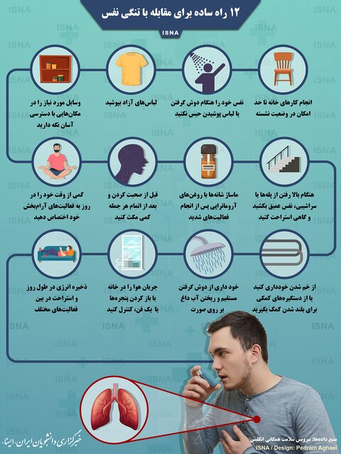 ۱۲ راه ساده برای مقابله با تنگی نفس