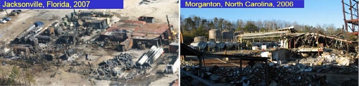 ایمنی فرآیند - جولای ۲۰۱۸