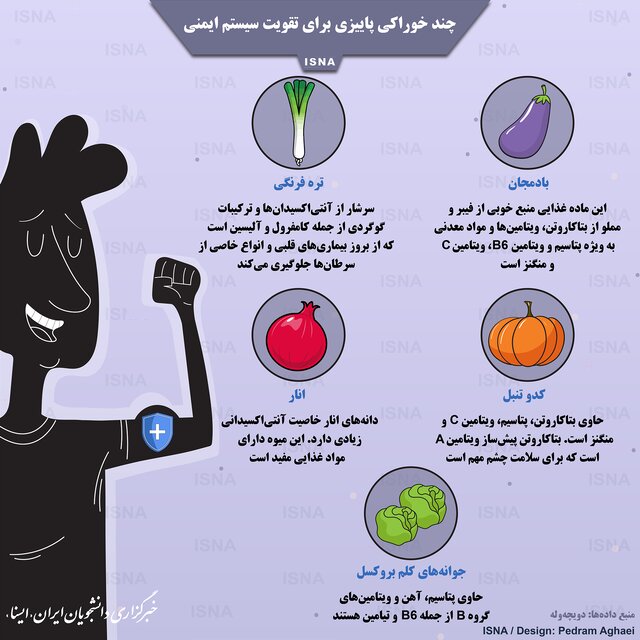 چند خوراکی‌ پاییزی برای تقویت سیستم ایمنی