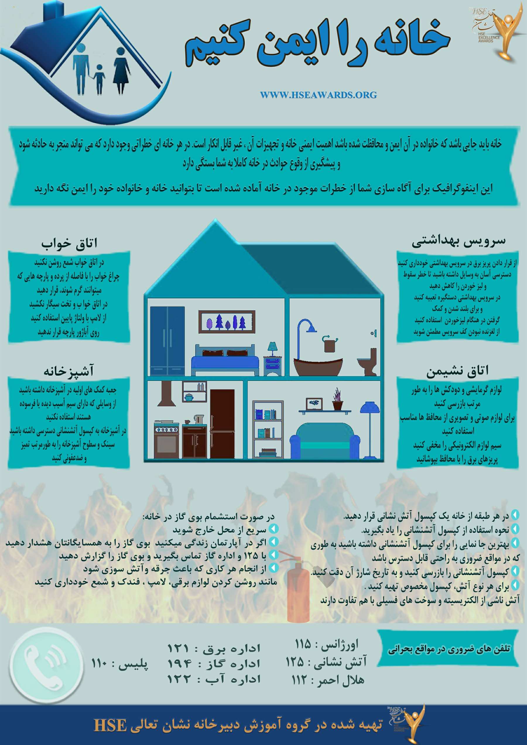 اینفوگرافیک خانه ایمن