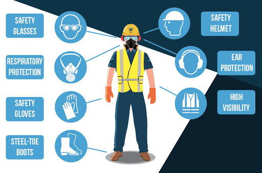 اینفوگرافیک تجهیزات حفاظت فردی (PPE)