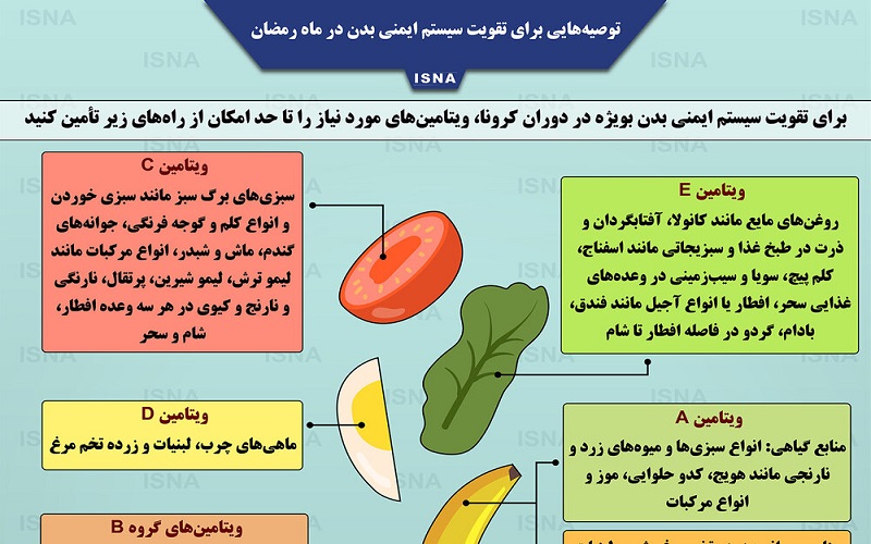 توصیه‌هایی برای تقویت سیستم ایمنی بدن در ماه رمضان