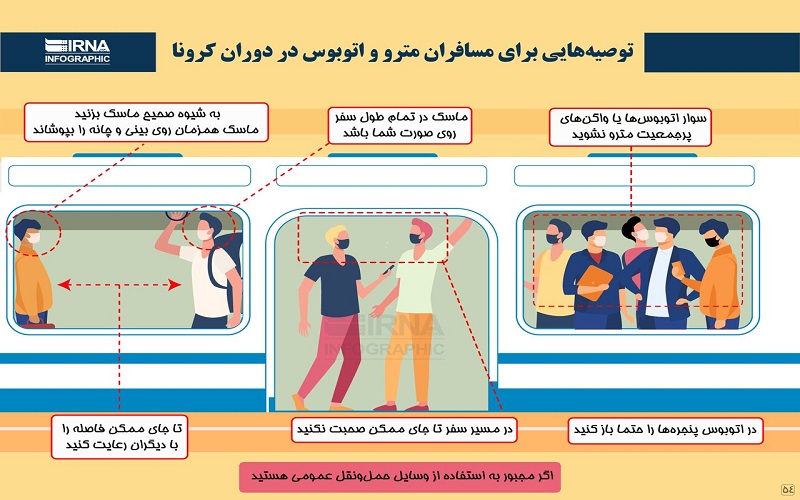 اینفوگرافیک / توصیه‌هایی برای مسافران مترو و اتوبوس در دوران کرونا