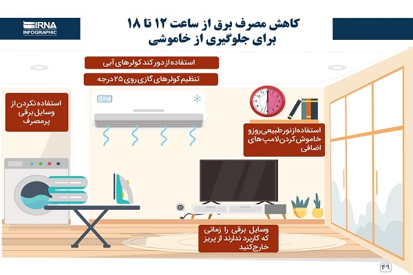 اینفوگرافیک / کاهش مصرف برق از ساعت ۱۲ تا ۱۸ برای جلوگیری از خاموشی