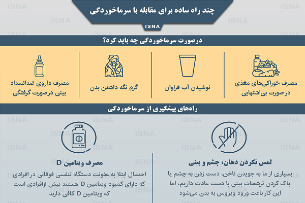 اینفوگرافیک / چند راه ساده برای مقابله با سرماخوردگی