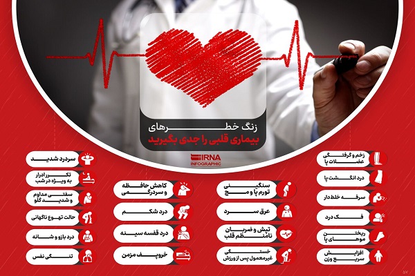اینفوگرافیک / زنگ خطرهای بیماری قلبی را جدی بگیرید