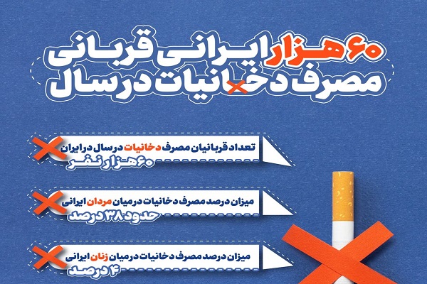اینفوگرافیک / ۶۰ هزار ایرانی قربانی مصرف دخانیات در سال