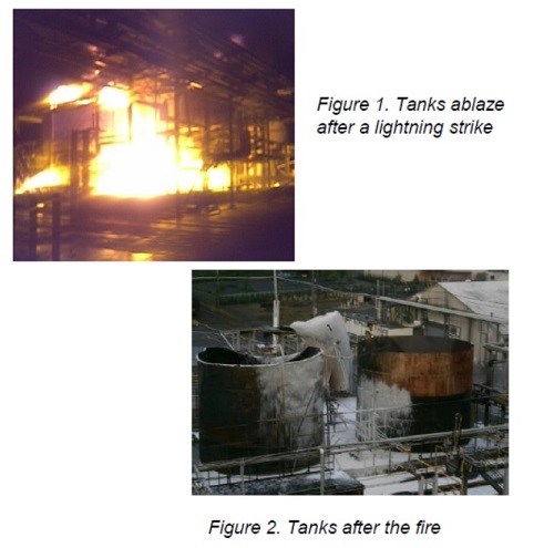 ایمنی فرآیند - سپتامبر 2022