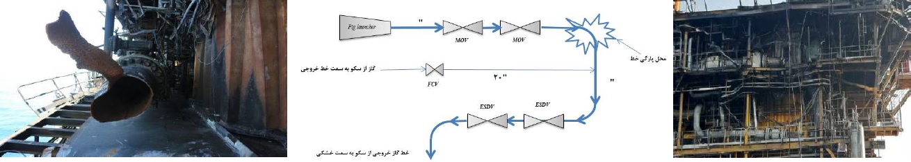 انفجار و آتش سوزی سکوی گازی