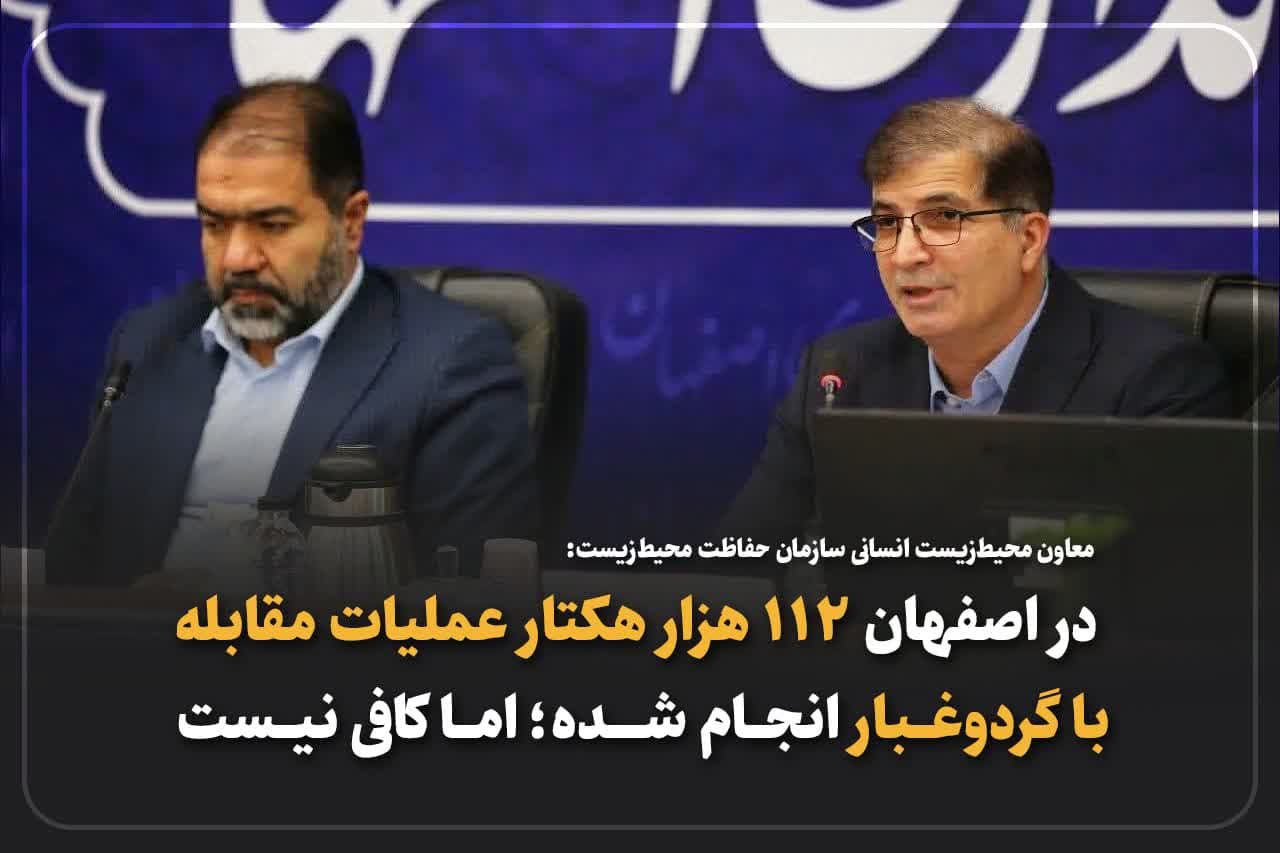 معاون محیط‌زیست انسانی سازمان حفاظت محیط‌زیست:در اصفهان ۱۱۲ هزار هکتار عملیات مقابله با گردوغبار انجام شده؛ اما کافی نیست