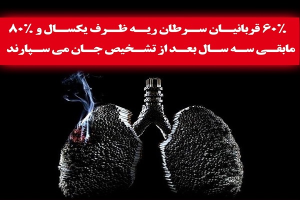 دخانیات و سرطان ریه