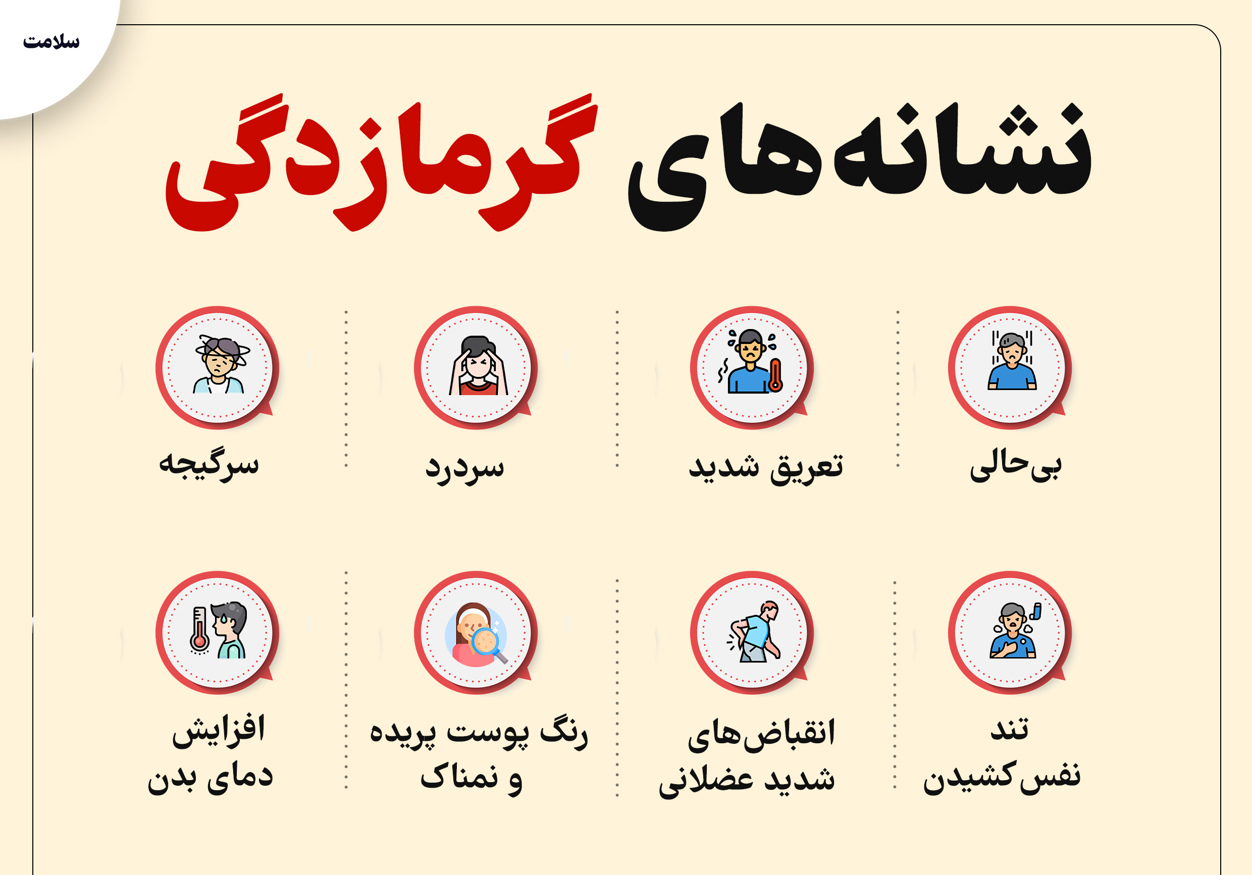 اینفوگرافیک/نشانه‌ها و علائم گرمازدگی