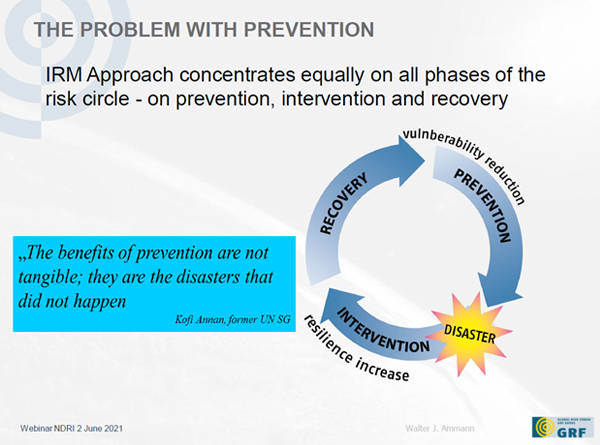 نشست «مدیریت یکپارچه ریسک سوانح» - مدیریت یکپارچه ریسک