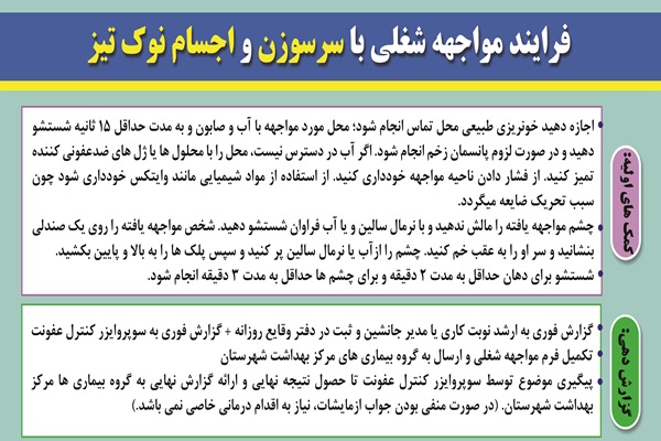 فرآیند مواجه شغلی با سرسوزن و اجسام نوک تیز (نیدل استیک)