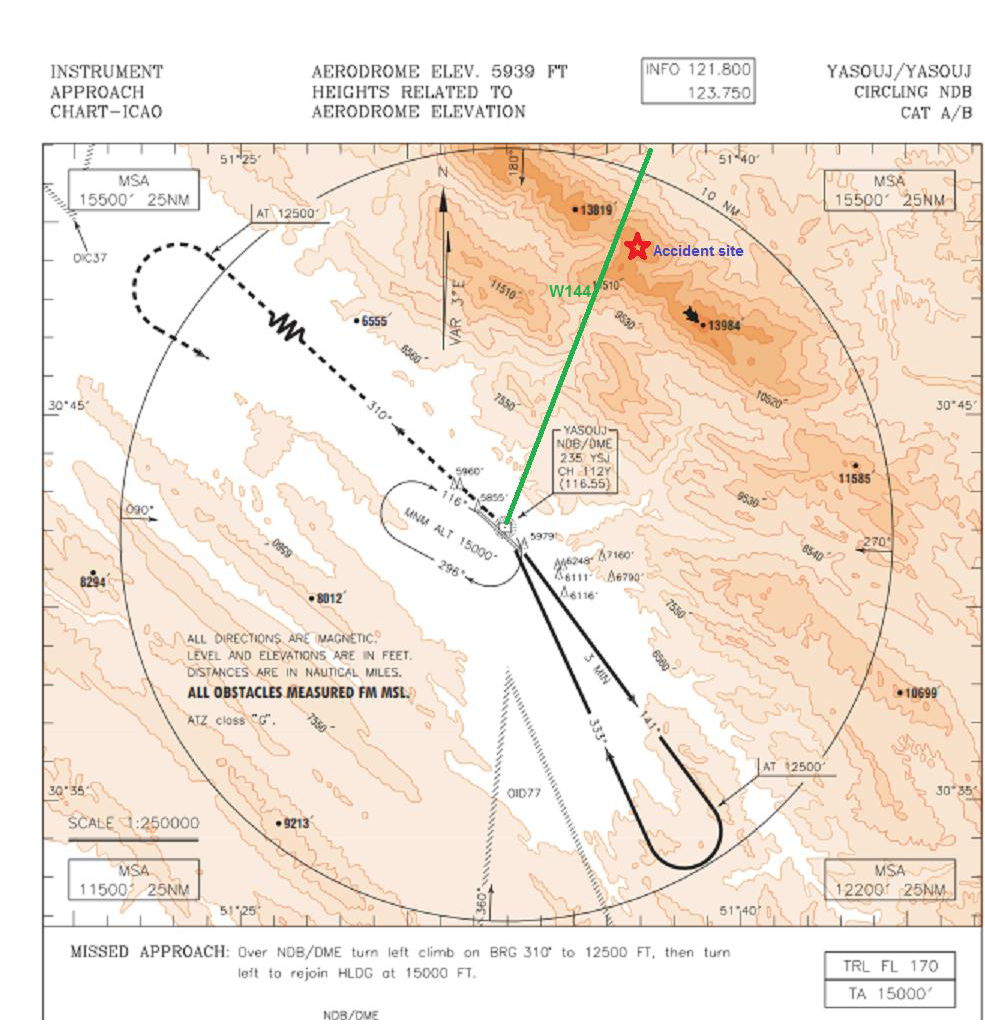 چارت تقرب فرودگاه یاسوج و مسیر W144