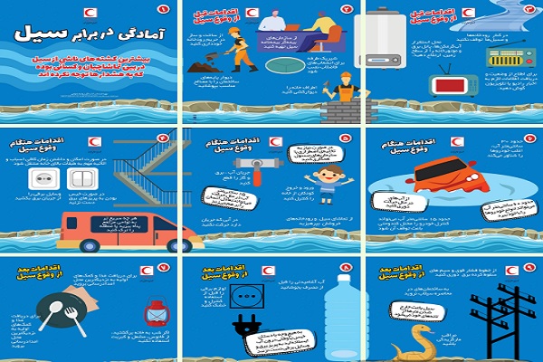 اینفوگرافیک/ آمادگی در برابر سیل
